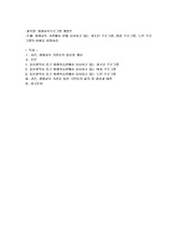 평생교육기관에서 현재 실시하고 있는 청소년 프로그램, 여성프로그램,노인프로그램의 현황을 설명