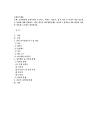 인간행동의 성격이론인 프로이드, 에릭슨, 아들러, 융의 이론 중 자신이 가장 선호하는 유형에 대해 설명하고