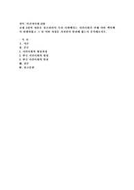 (인간과사회 B형) 교재 2장의 내용을 참조하면서 우리 사회에서는 시민사회가 언제 어떤 맥락에서 발생하였고 그뒤 어떤 과정을 거치면서