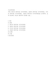 한국의 피부미용 국가자격제도, 일본의 피부미용 국가자격제도, 미국의 피부미용 국가자격제도, 유럽의 피부미용 국가자격제도