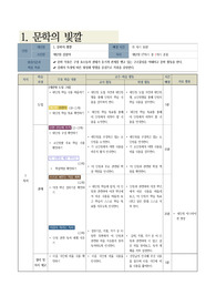 [수업지도안] 고등학교 국어 &#039;슬픔이 기쁨에게&#039; 교수학습지도안입니다.