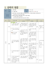 [수업지도안] 고등학교 국어 이강백의 희극 &#039;파수꾼&#039; 교수학습지도안입니다.