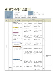 [수업지도안] 고등학교 국어 옛 노래 세 편 감상하기 교수학습지도안입니다.