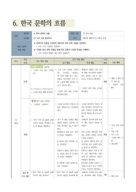[수업지도안] 고등학교 국어 고전소설 감상하기 교수학습지도안입니다.