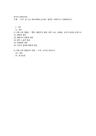 쓰다’를 초급 학습자에게 교수하는 방안을 구체적으로 설명하십시오