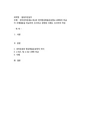 전자선하증권(e-BL)과 전자항공화물운송장(e-AWB)의 비교