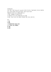 특정 기업의 Mission과 Vision을 조사하여 제시하고, 학습자료에서 제시한 바람직한 미션, 비전의 정의에 비추어 볼 때 해당 기업