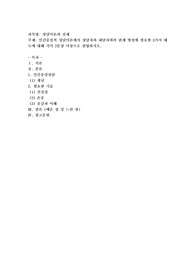 인간중심적 상담이론에서 상담자와 내담자와의 관계 형성에 필요한 3가지 태도에 대해 각각 2문장 이상으로 설명