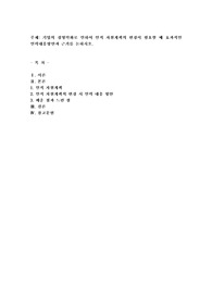 기업의 경영악화로 인하여 인적자원계획의 변경이 필요할 때 효과적인 인력대응방안과 근거를 논하시오