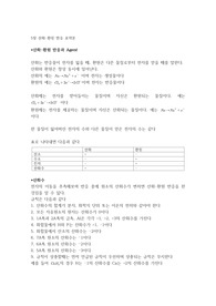 Brady 일반화학 5장 산화 환원 반응 요약본