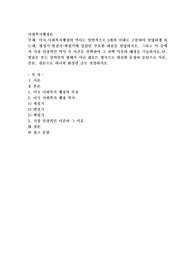 미국 사회복지행정의 역사는 일반적으로 3개의 시대로 구분하여 설명하게 되는데, 형성기-발전기-확립기에 있었던 주요한 내용을 설명하시오. 그리고 이 중에서 가장 인상적인 역사 속 사건을 선택하여 그 선택 이유와 배경을 기술하시오.단, 발표문 또는 강의안의 형태가 아닌 레포트 형식으로 완전한 문장과 문단으로 서론, 본론, 결론으로 하나의 완성된 글로 작성하시오