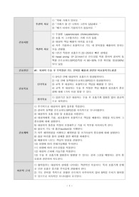 복강경담낭절제술 간호진단