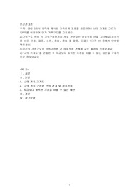 나의 가계도 그리기