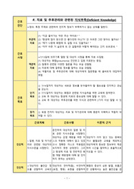 폐렴 지식부족 간호과정