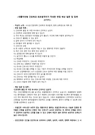 대졸자전형 간호학과 최초합격자가 작성한 면접 예상 질문 및 답변 21가지