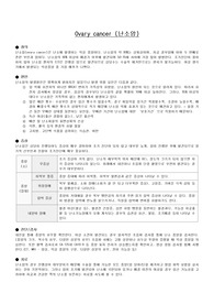 여성건강간호학 실습 Ovary cancer (난소암) 문헌 고찰 보고서 A+