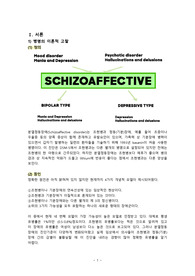 분열정동장애(Schizoaffective) 케이스, 간호과정, 조현병 적용가능, 망상 및 환청과 관련된 사고과정 장애, 질병과정의 이상행동과 관련된 수면양상 장애, 의심 및 신뢰감 부족과 관련된 불이행 간호과정(교수님 극찬한 A+ 자료)