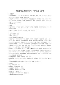 재활의학 작업치료 실행체계 영역과 발전