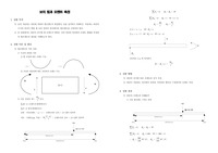 [구조역학실험]보의 휨과 모멘트 측정