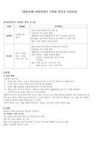 (배설장애) 배설장애의 유형별 원인과 치료방법