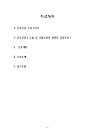 SAH 케이스 스터디, 급성통증