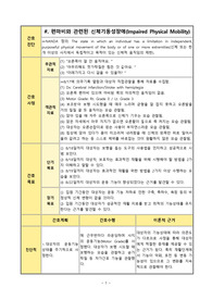 신체기동성장애