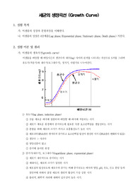[미생물실험]세균의 생장곡선 (Growth Curve)