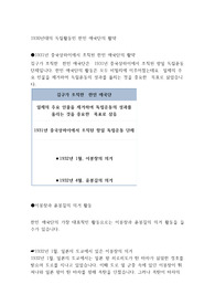 1930년대의 독립활동