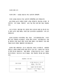 조선의 경제 구조