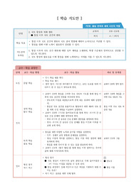 [수업지도안] 사회과 통일 이후 국토 공간의 변화에 관한 수업지도안입니다.