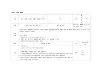 고혈압 보건교육계획안