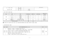 [평가계획서][평가계획안] 고등학교 2학년 2학기 미적분2 평가계획서입니다. 까다로운 평가계획서를 쉽고 편리하게 작성할 수 있습니다.