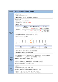 [성인간호학 A+ 케이스] 응급실(appendicitis) 충수염 케이스(급성통증+고체온), 이론적근거 엄청 꼼꼼해요!