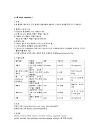 [여성간호학] 여성 분만 수혈개념,절차,진단,치료Report