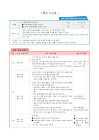 [수업지도안] 공존을 위한 국제 협력에 관한 수업지도안입니다.