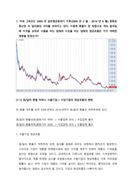 성균관대 IMBA 글로벌금융시장 과제1 환율에 따른 현금흐름, 국제수지의 변화, 국제금융센터의 조건