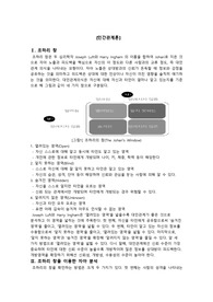 조하리 창을 활용하여 자신의 자아를 분석하고 원만한 인간관계를 형성해 나아가기 위한 바람직한 방향과 개선점을 제시하시오.
