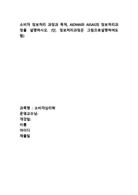 [A+과제] 소비자 정보처리 과정과 목적, AIDMA와 AISAS의 정보처리과정을 설명하시오. (단, 정보처리과정은 그림으로설명하여도 됨)