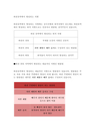 하천유역에서 형성되는 지형