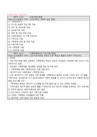 가족복지론 사이버수업 학습노트/성찰일지(8~14주 기말고사까지) 등록하는 자료입니다.