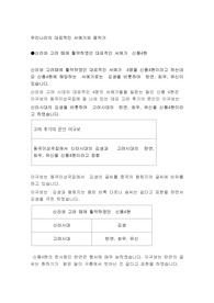 우리나라의 대표적인 서예가와 음악가