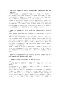 아주대병원 합격 자소서
