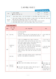 [교수학습과정안] 고등학교 사회, 고용 안정을 위한 노력 단원 교수학습지도안입니다.