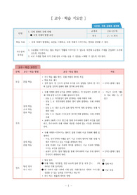 [교수학습과정안] 고등학교 사회, 국제 거래의 발생 요인 단원 교수학습지도안입니다.