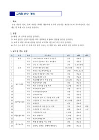 [계획서] 교직원 연수 계획서입니다. 관련되시는 분들이 보시면 많은 참고가 될 것입니다.