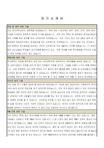 YBM 서류합격 자기소개서