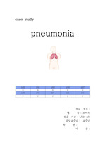 [아동간호학 case A+] pneumonia case study 자료.