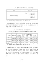 공무원 연금제도에 대한 초등학교 교사의 만족과 교직 헌신과의 관계 논문