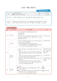 [교수학습과정안] 고등학교 사회 우리나라의 국제관계 단원 교수학습지도안입니다.