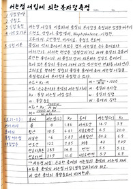 어는점 내림에 의한 분자량 측정 A+레포트